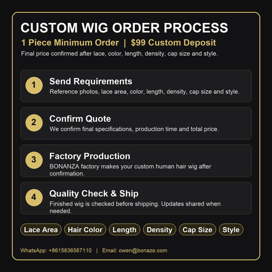 BONANZA custom wig order process explaining one piece minimum order and the $99 custom deposit